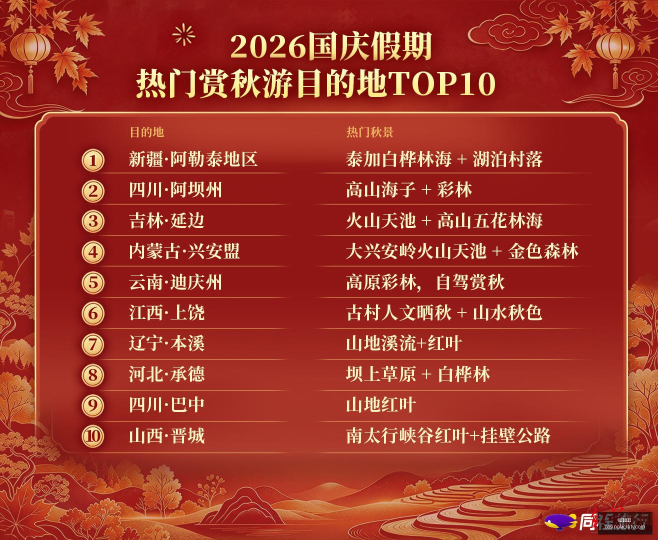 英雄联盟,赛事前瞻,战队备战激,百家乐投注官网,百家乐投注App,百家乐投注下载,百家乐投注登录,百家乐投注平台